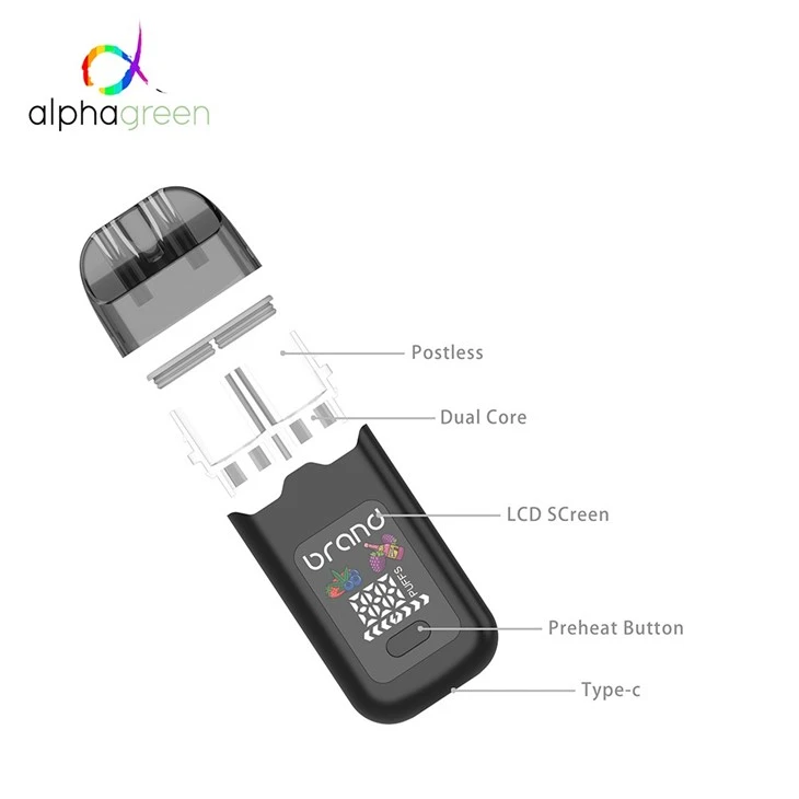 0.5+0.5ml 3 in 1 LCD Screen Type C Rechargeable Disposable Vape price