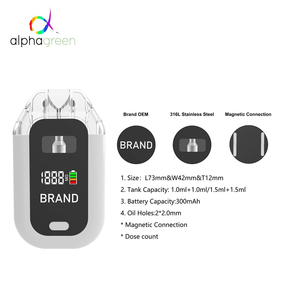 1g + 1g dual chamber disposable with Smart Screen (4)